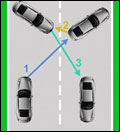 Turn in the Road