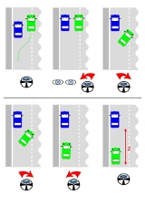Parallel Parking